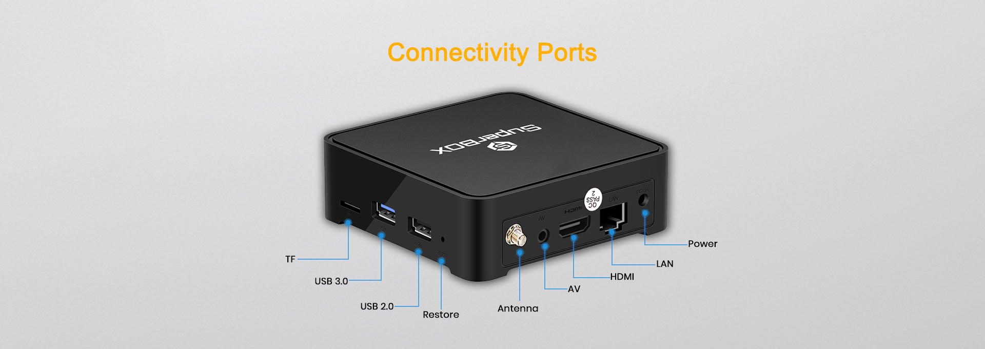 Connectivity