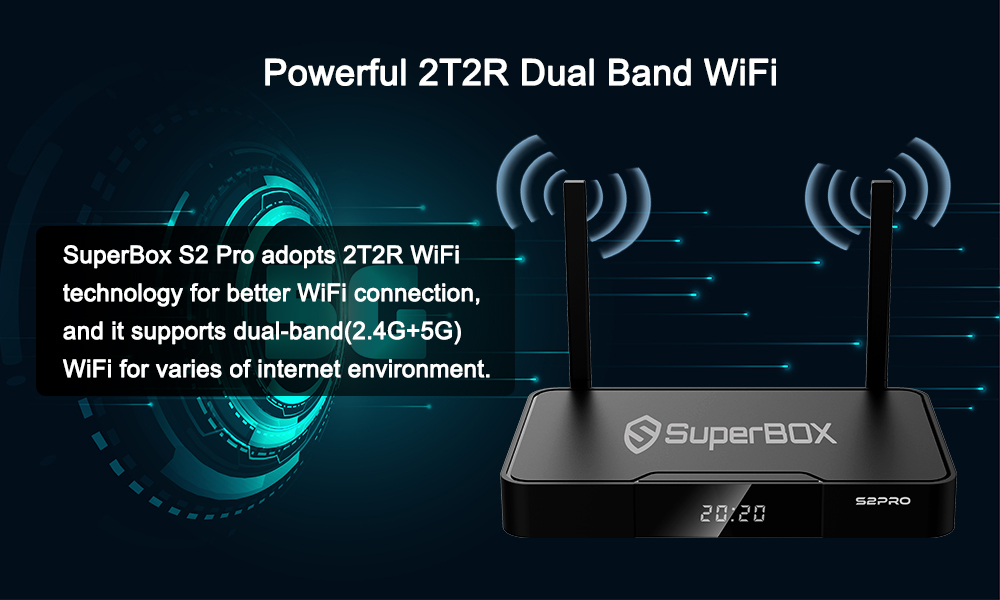superbox-s2-pro-dual-antenna