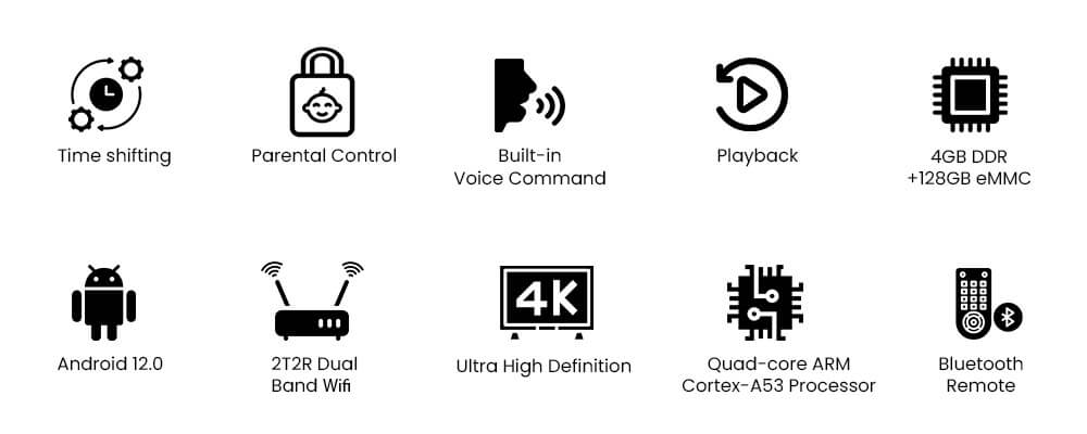 Features-S6ULtra