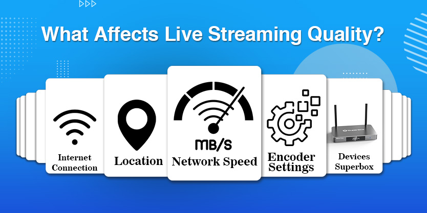 What-Affects-Live-Streaming-Quality