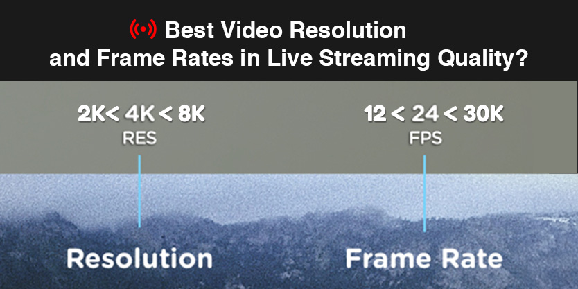 Best-Video-Resolution-and-Frame-Rates-in-Live-Streaming-Quality