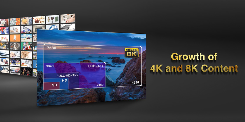 Growth-of-4K-and-8K-Content