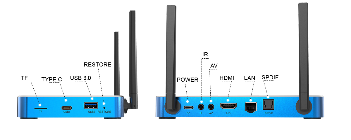 S7MAX Configuration (1) superbox-s7-max