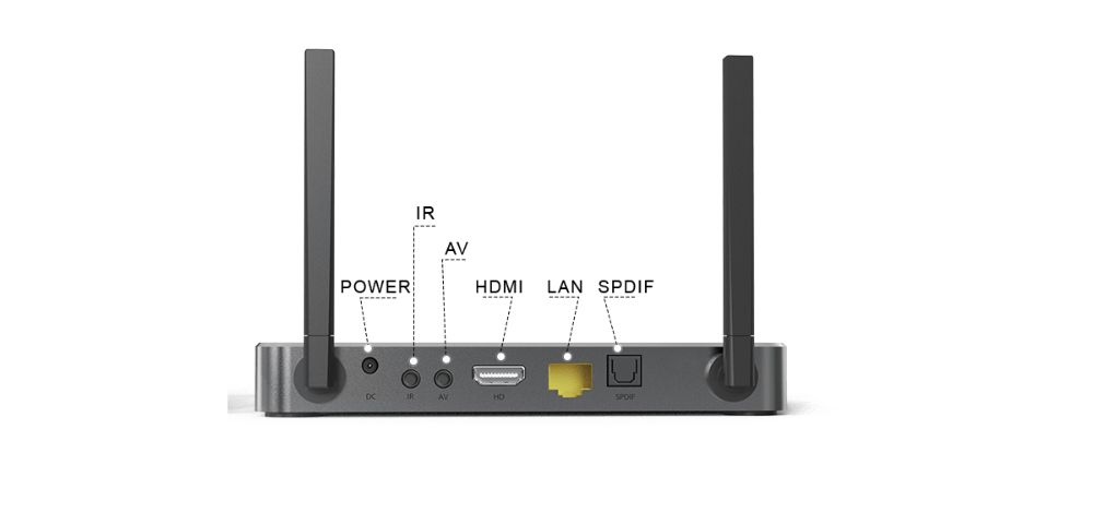 optimize-superbox