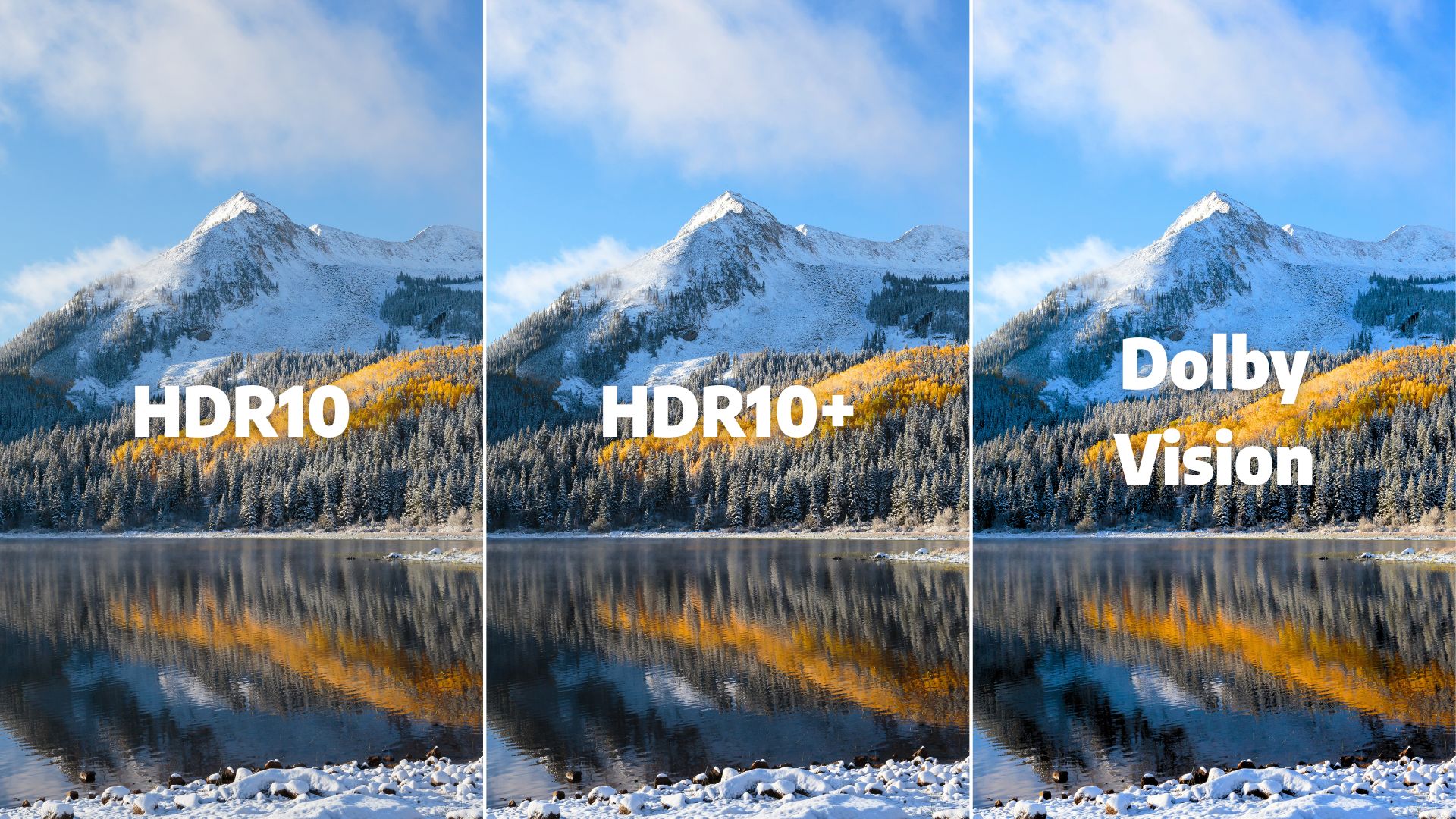compare-SDR-HDR-and-Dolby-Vision